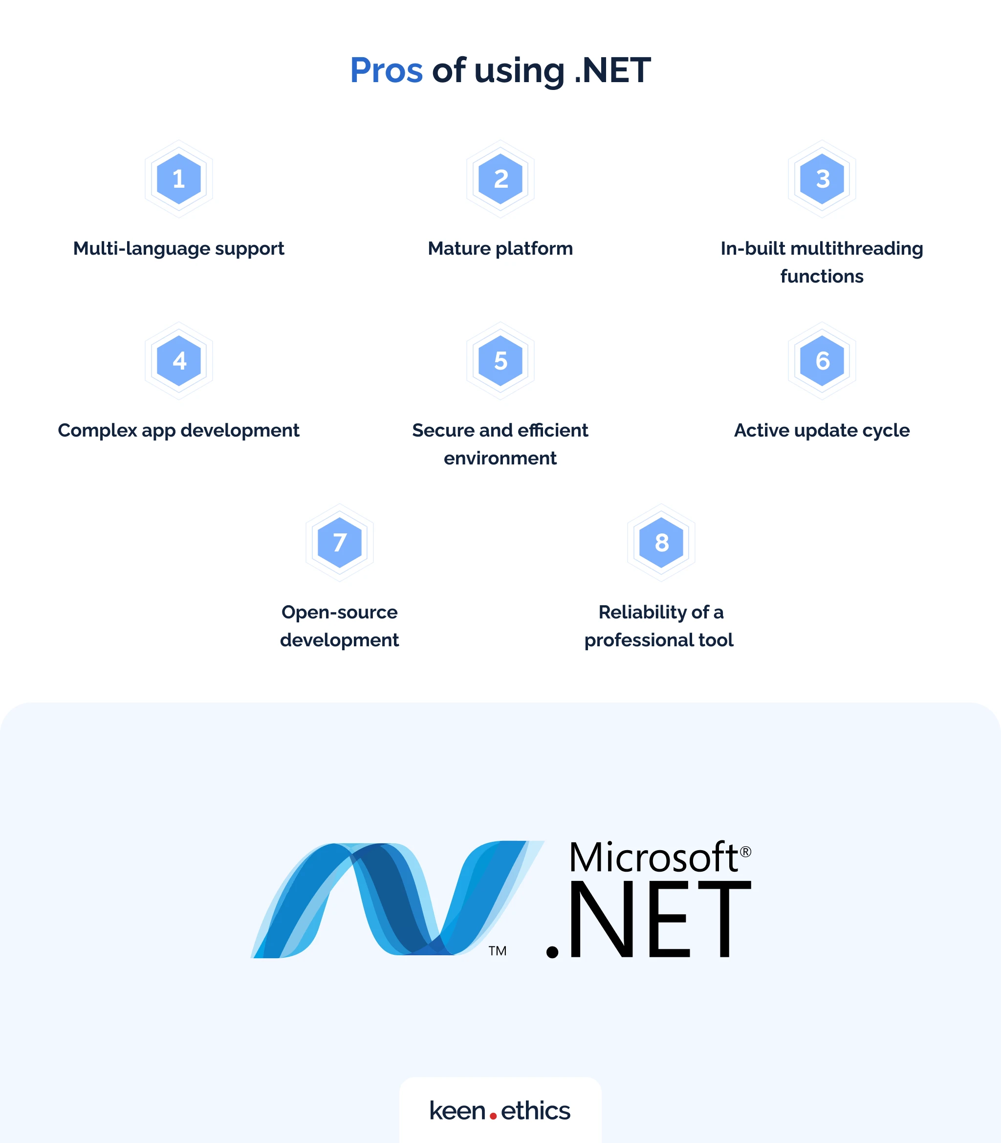 Pros of using .NET