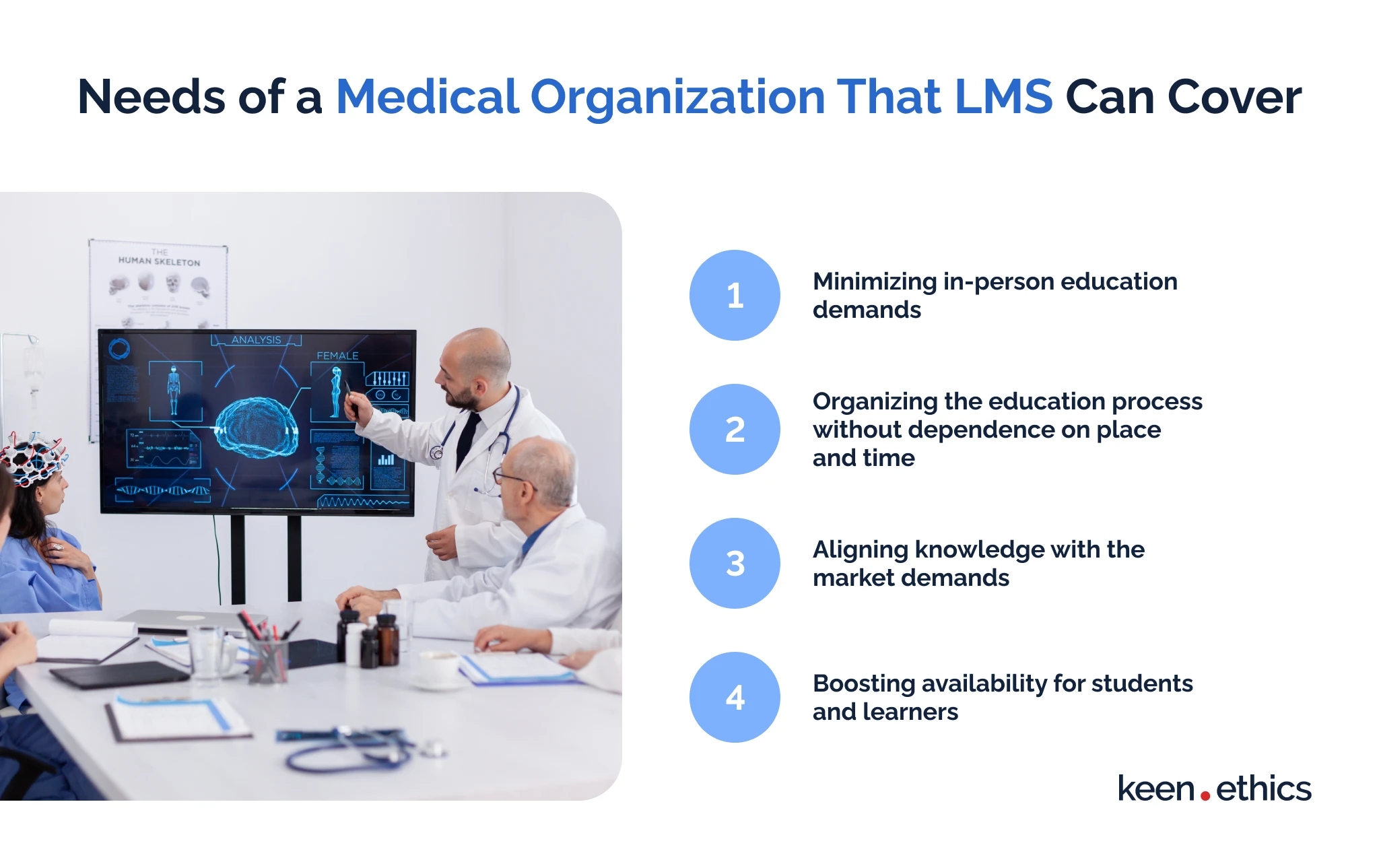 Needs of a medical organization that LMS can cover
