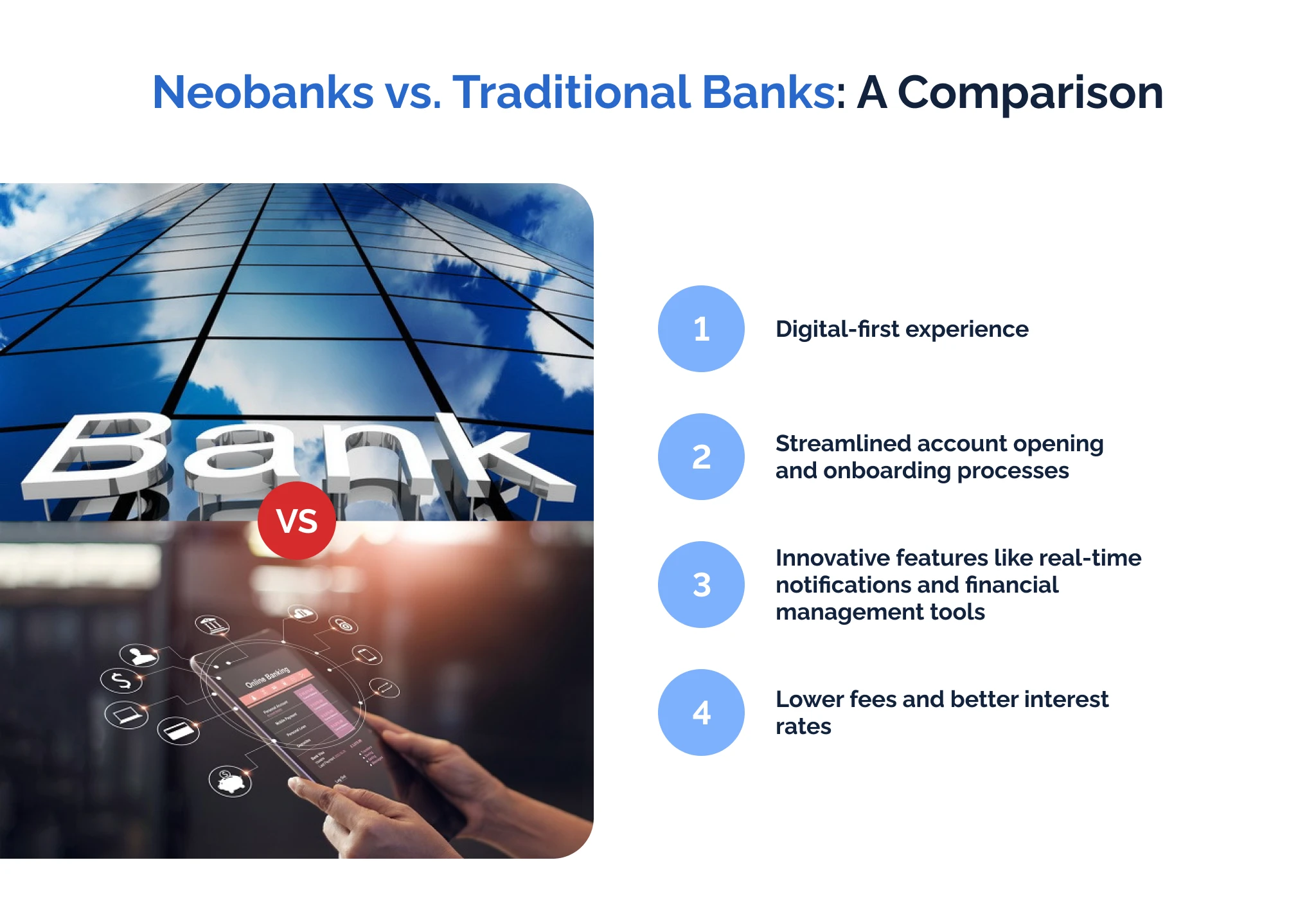 Neobanks vs. Traditional Banks