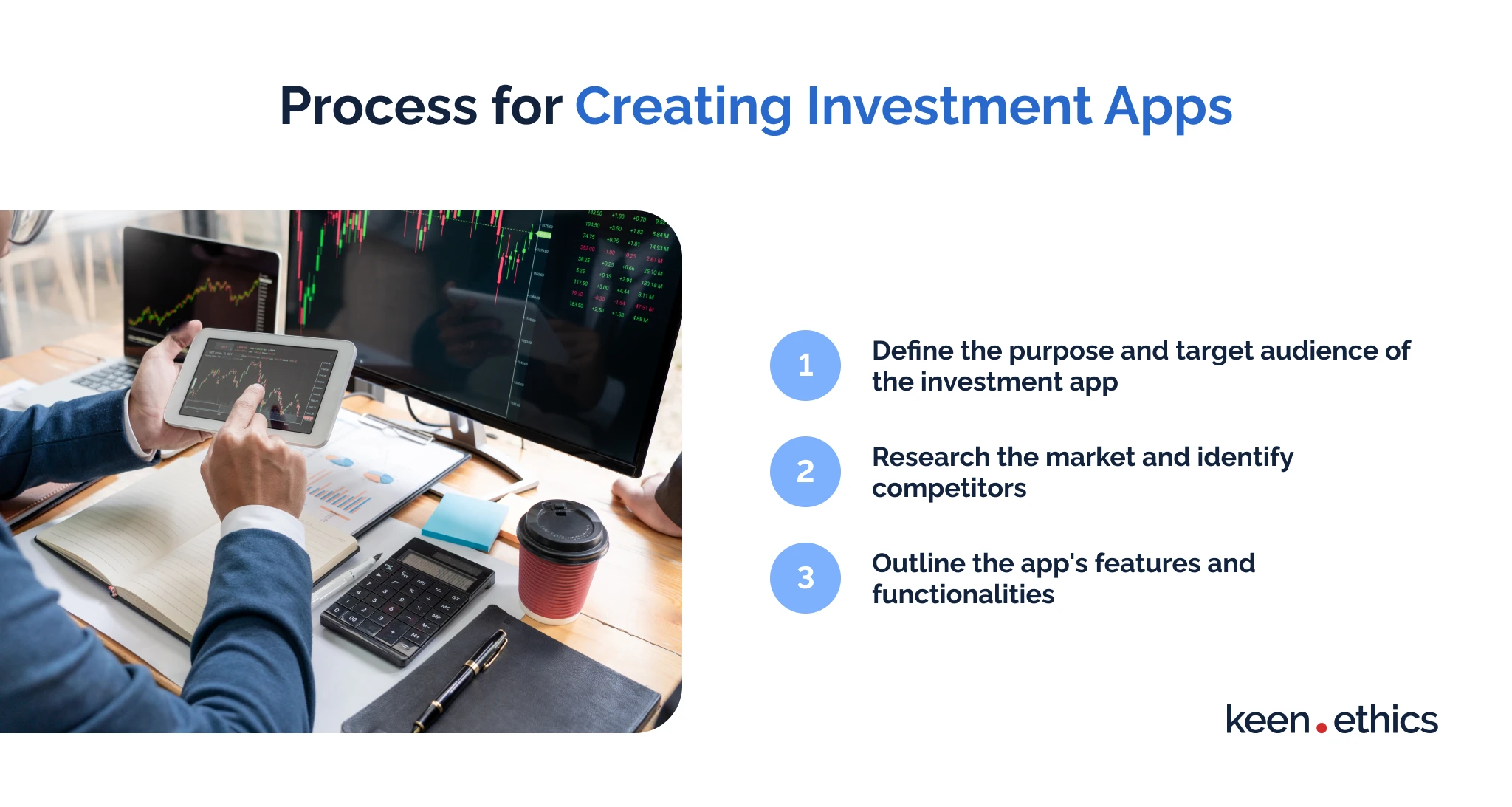 Process for creating investment apps