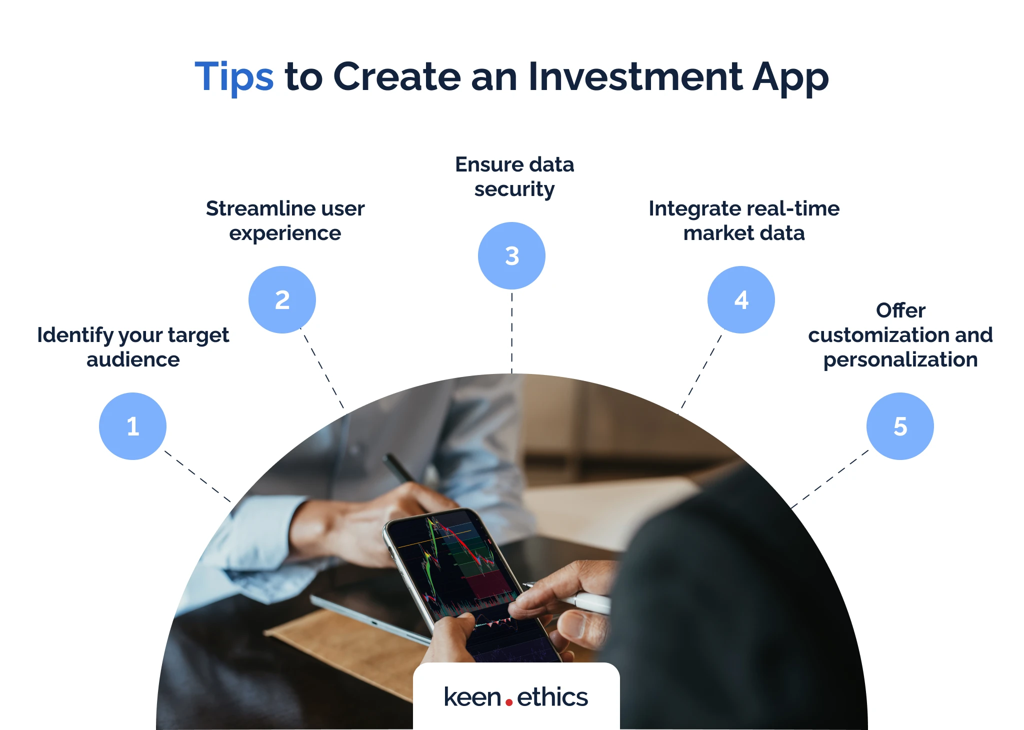 Tips to create an investment app