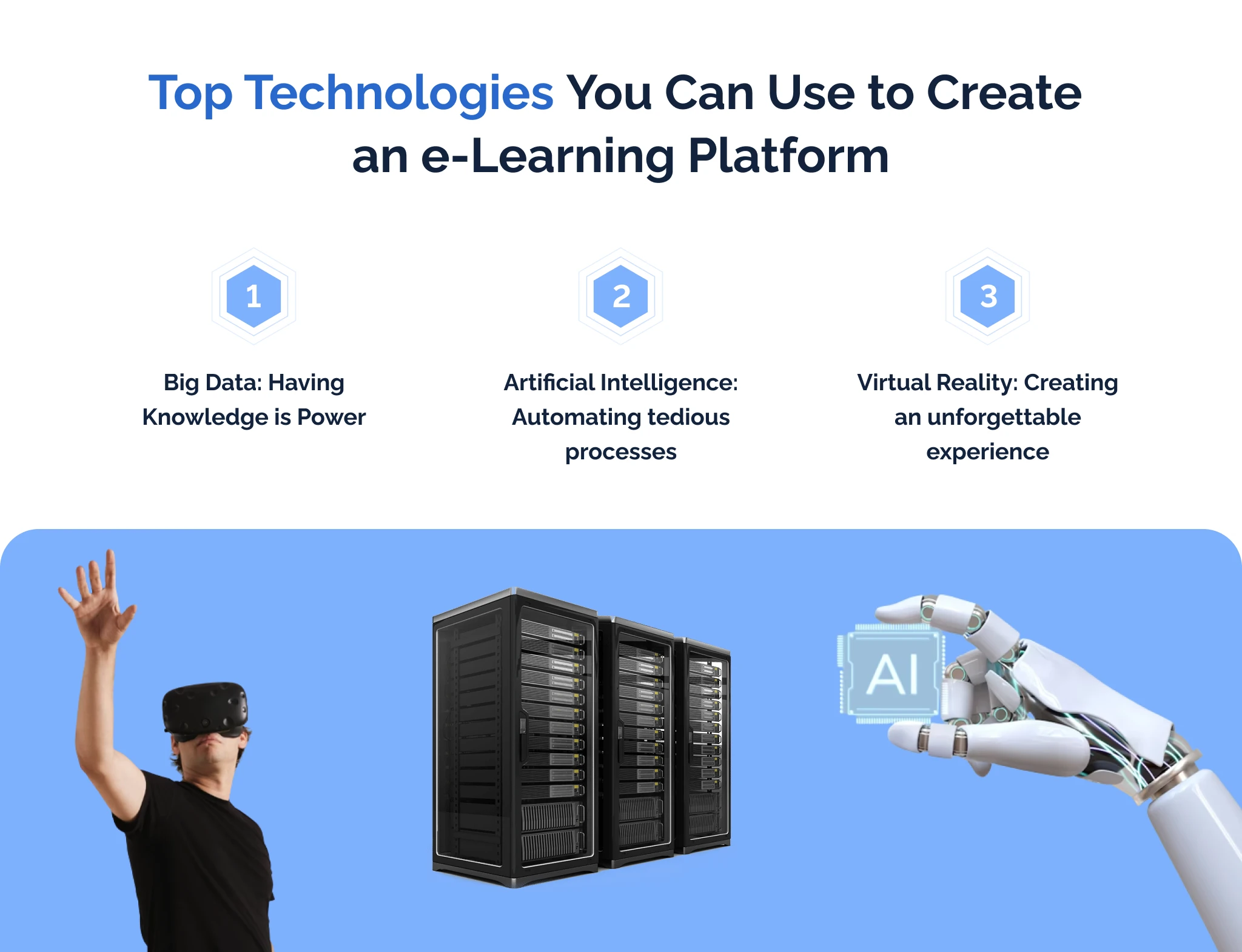 Top technologies you can use to create an e-learning platform