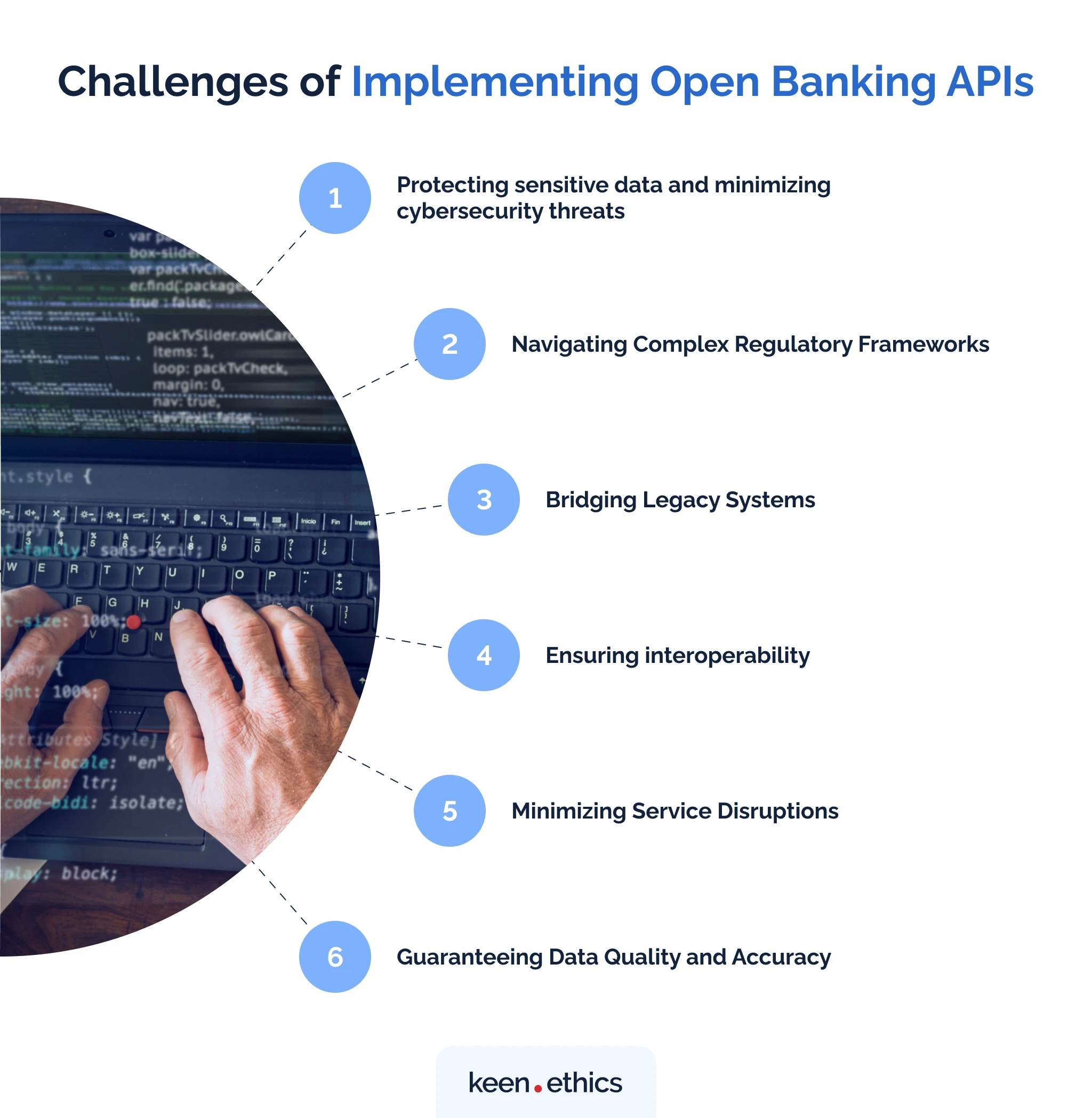 Challenges of implementing open banking APIs