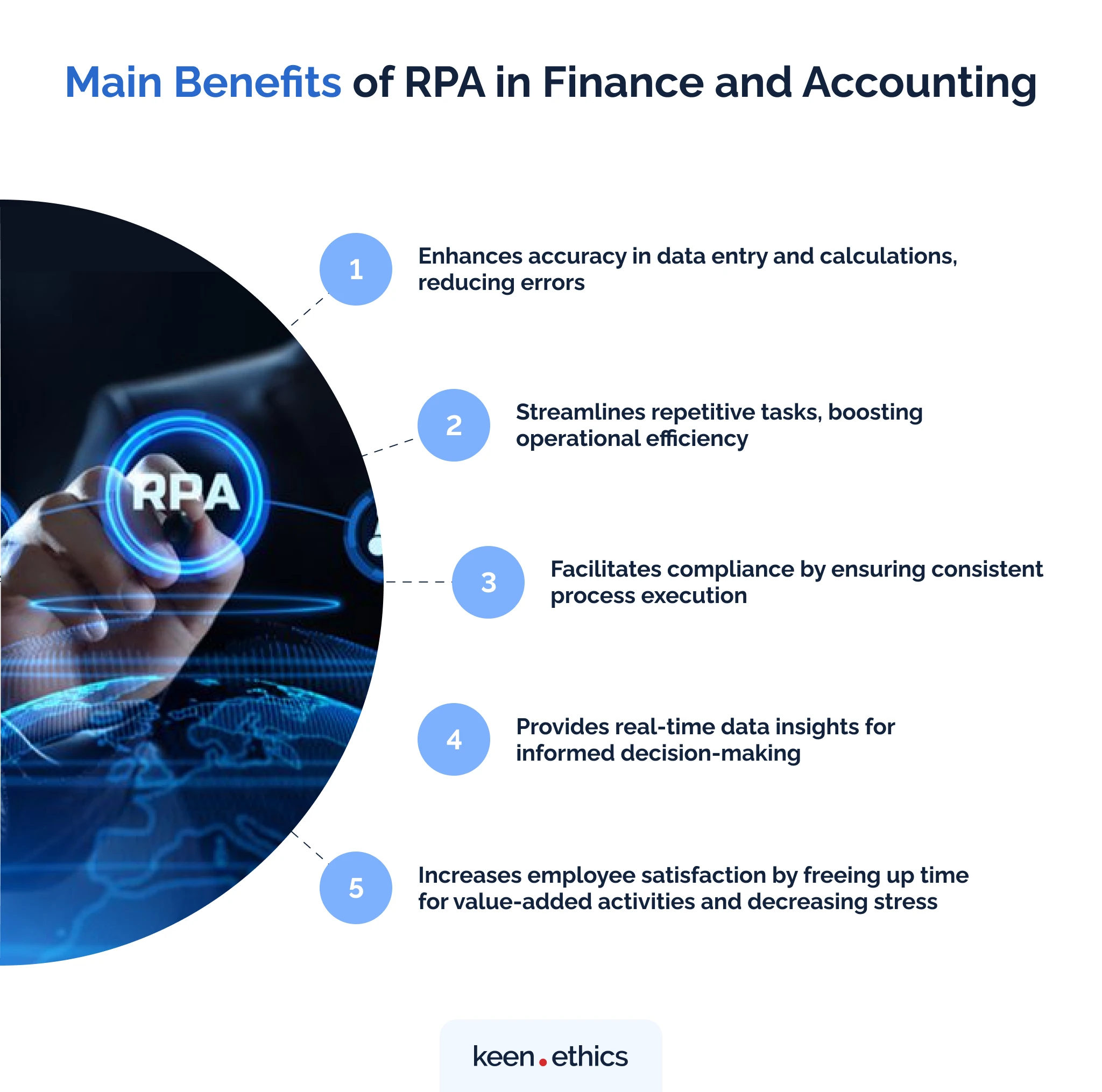 Main benefits of RPA in finance and accounting