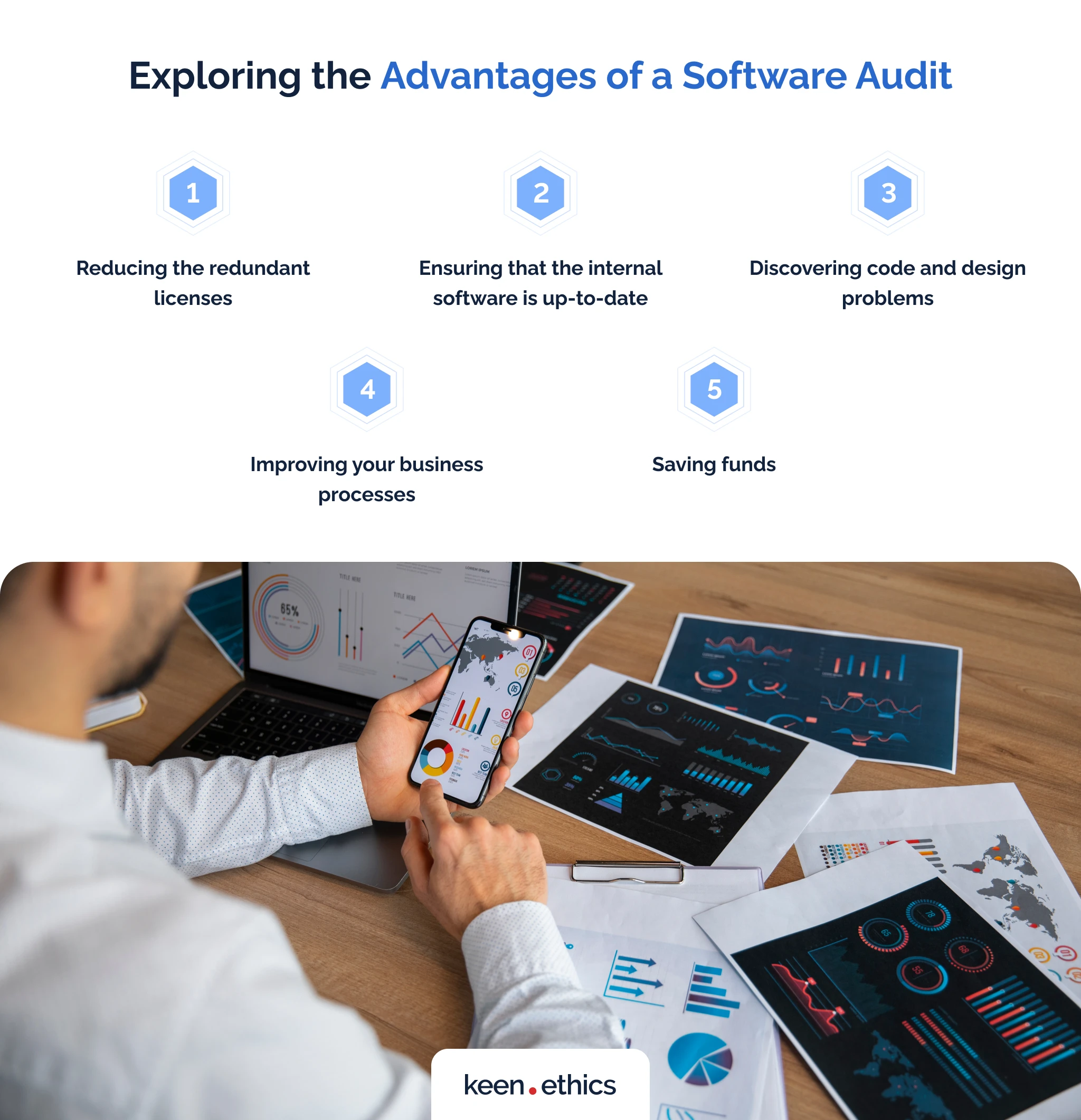 Exploring the advantages of a software audit