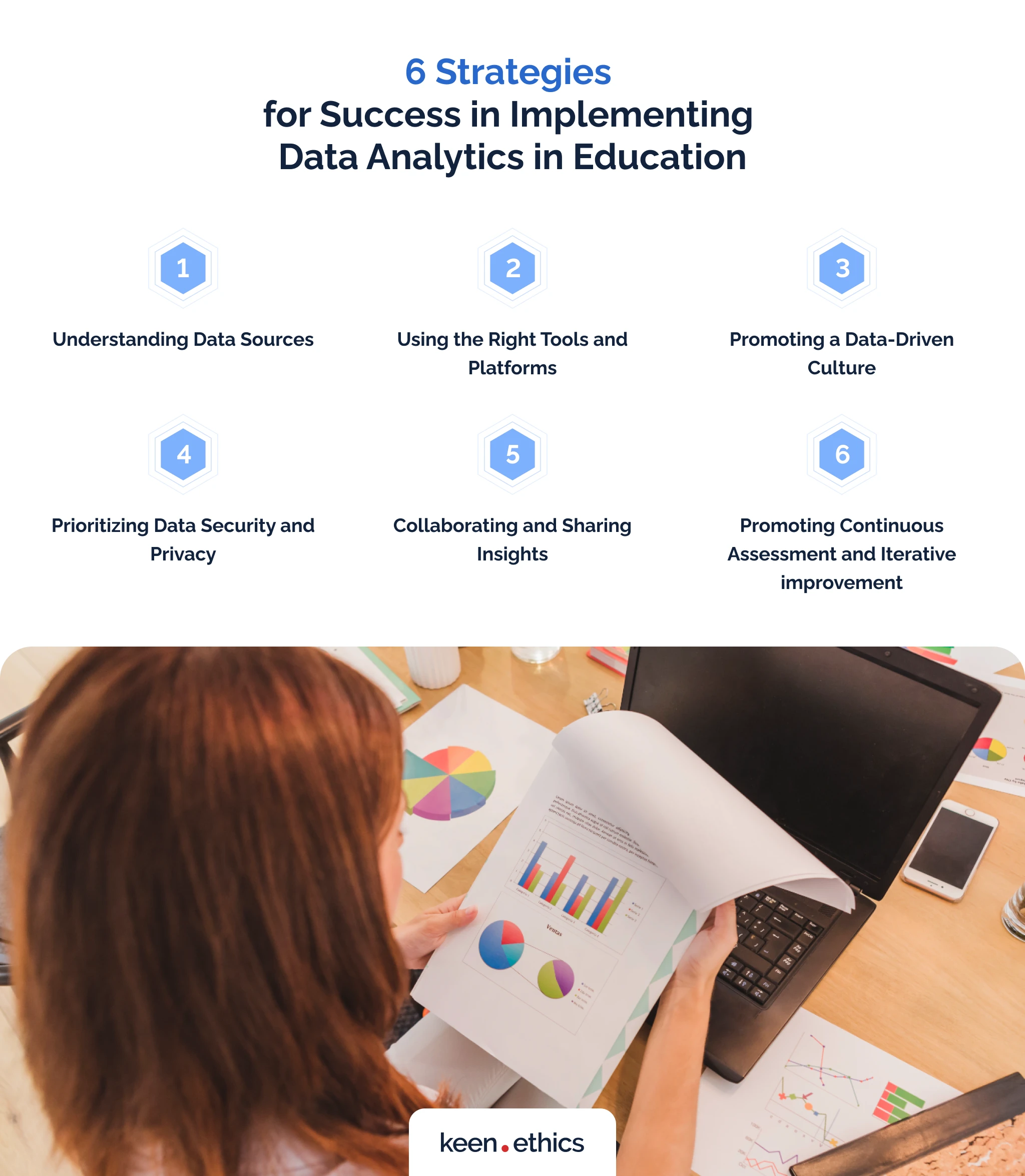 6 strategies for success in implementing data analytics in education