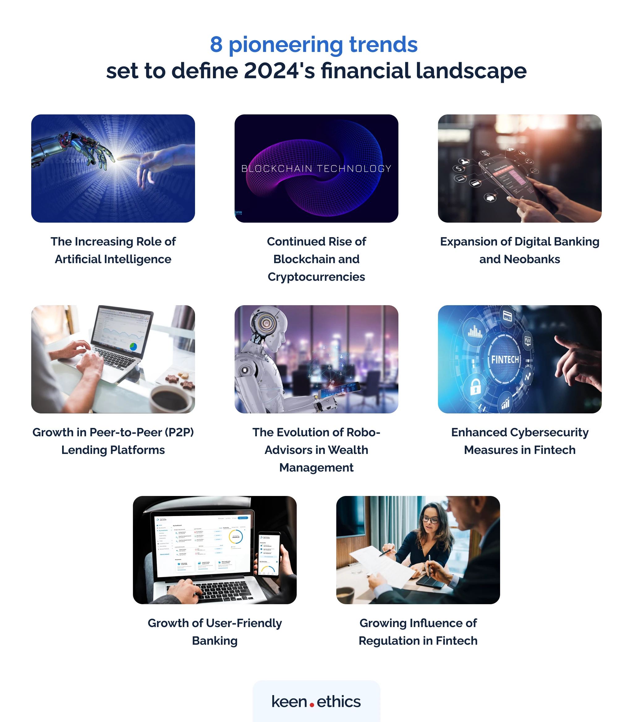 8 pioneering trends set to define 2024's financial landscape