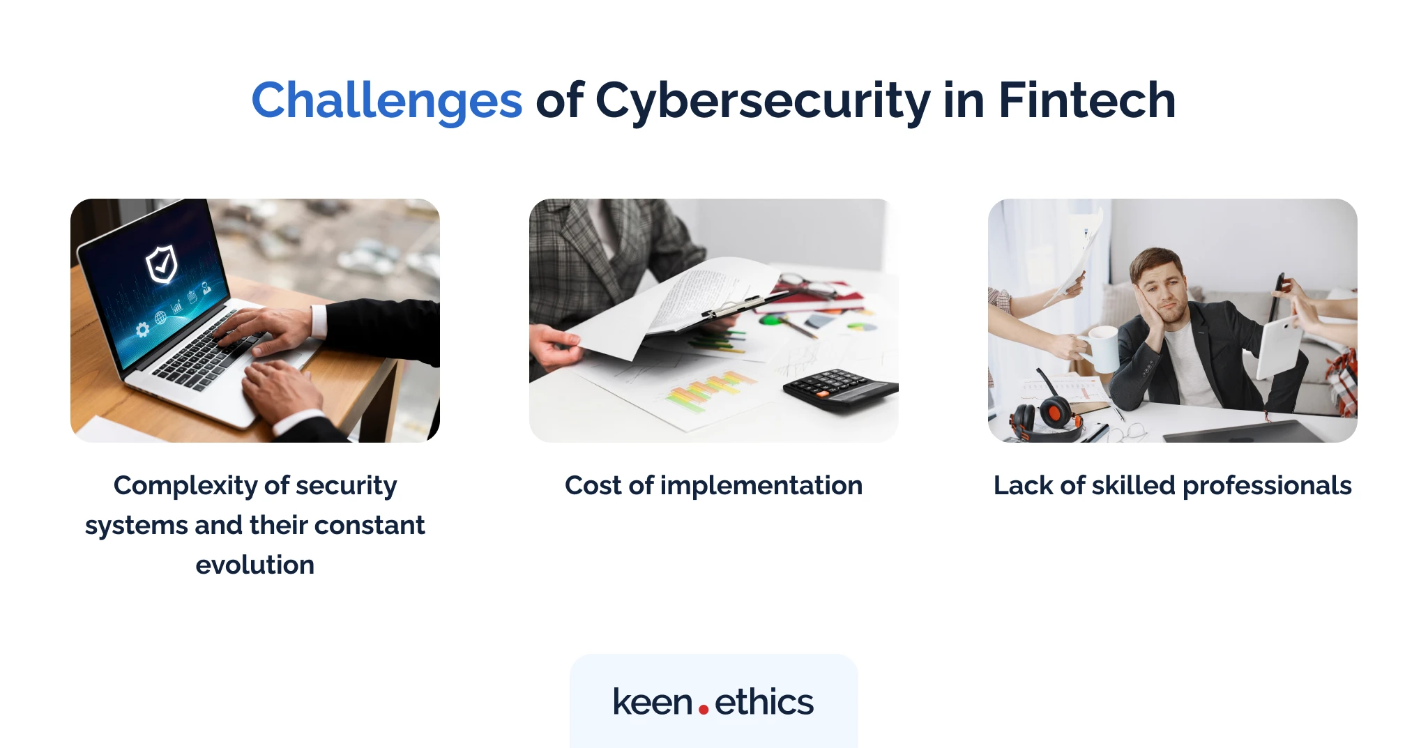 Challenges of cybersecurity in fintech