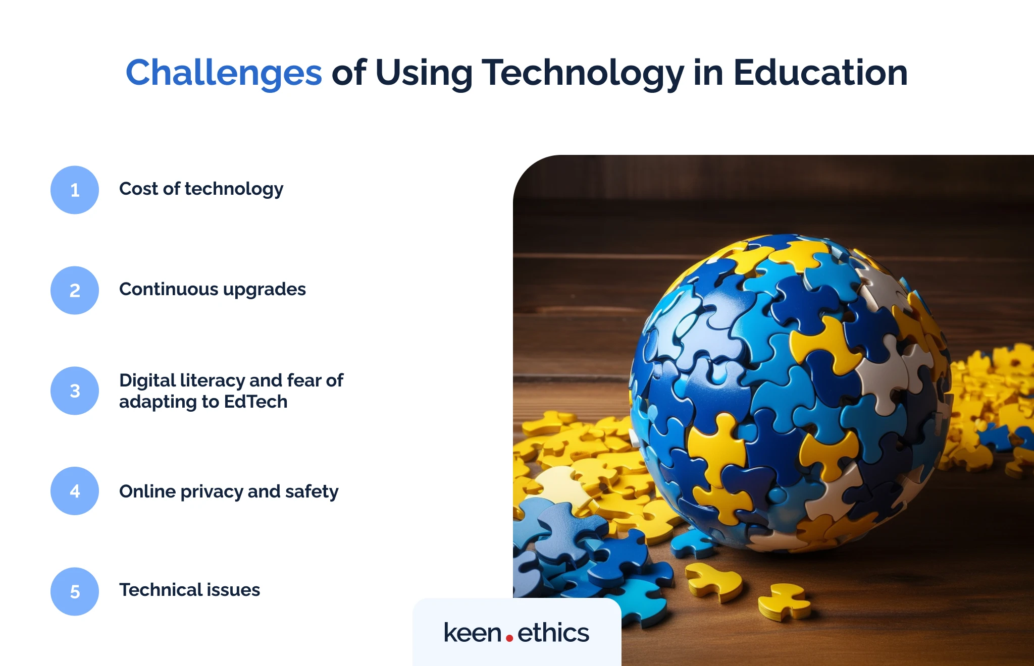 Challenges of using technology in education