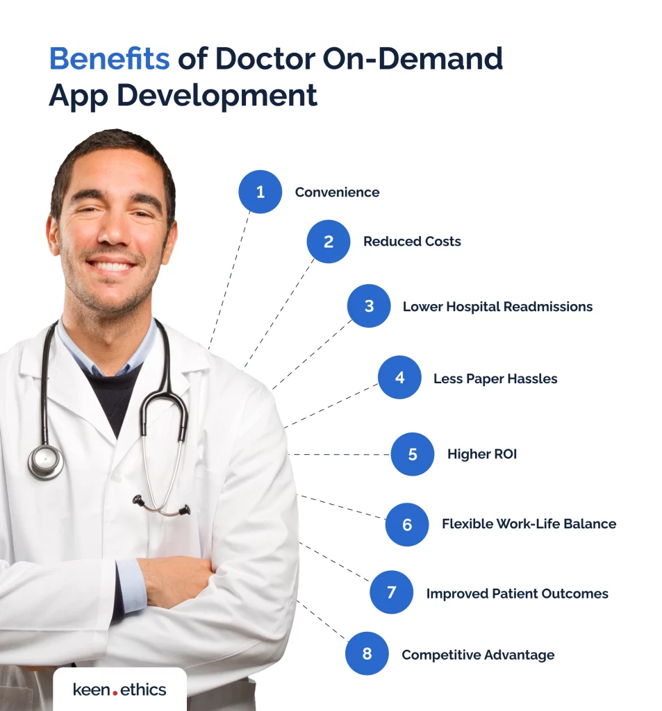 Benefits of Doctor On Demand App