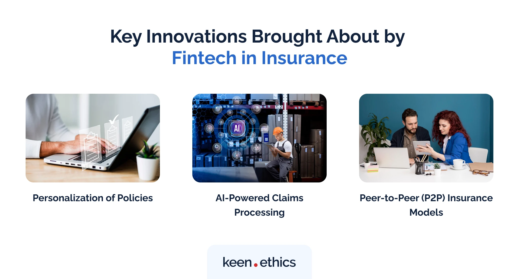 Key innovations brought about by fintech