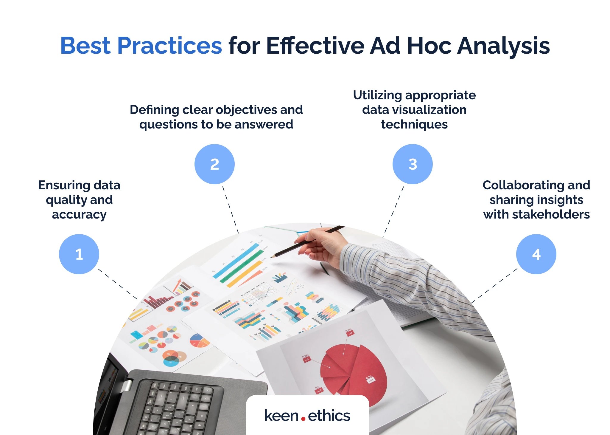 Best practices for effective ad hoc analysis