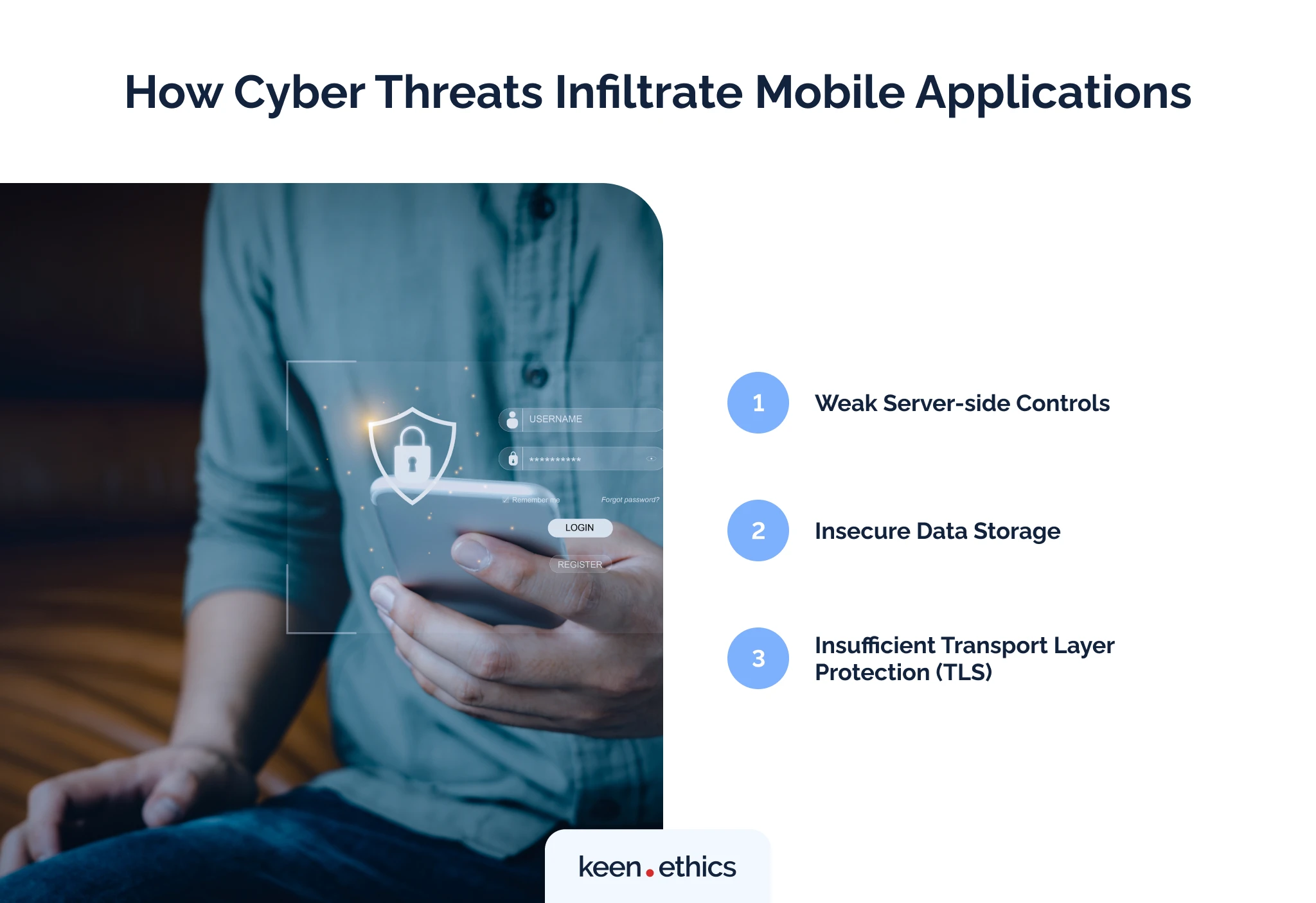 How cyber threats infiltrate mobile applications