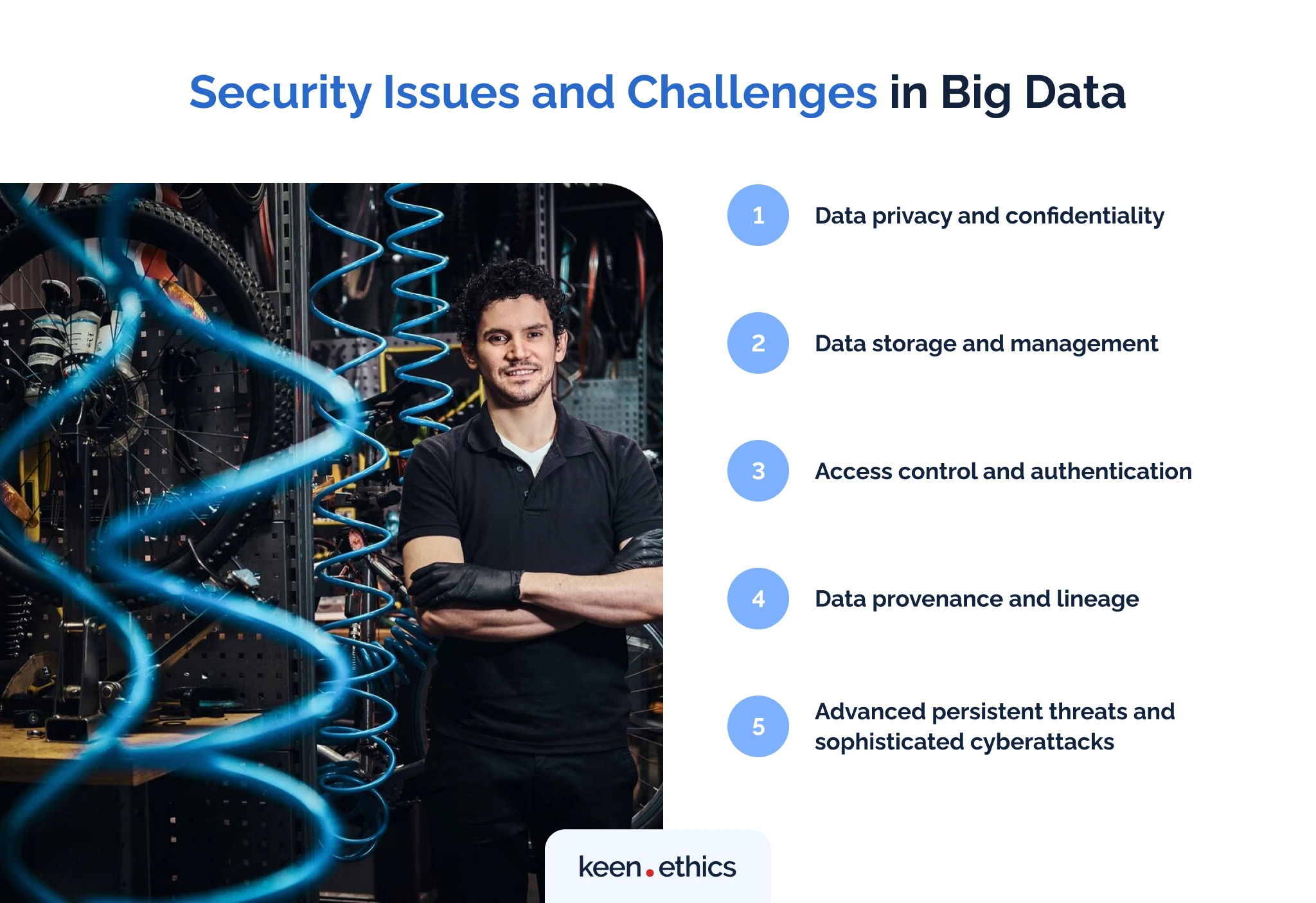 Security issues and challenges in Big Data