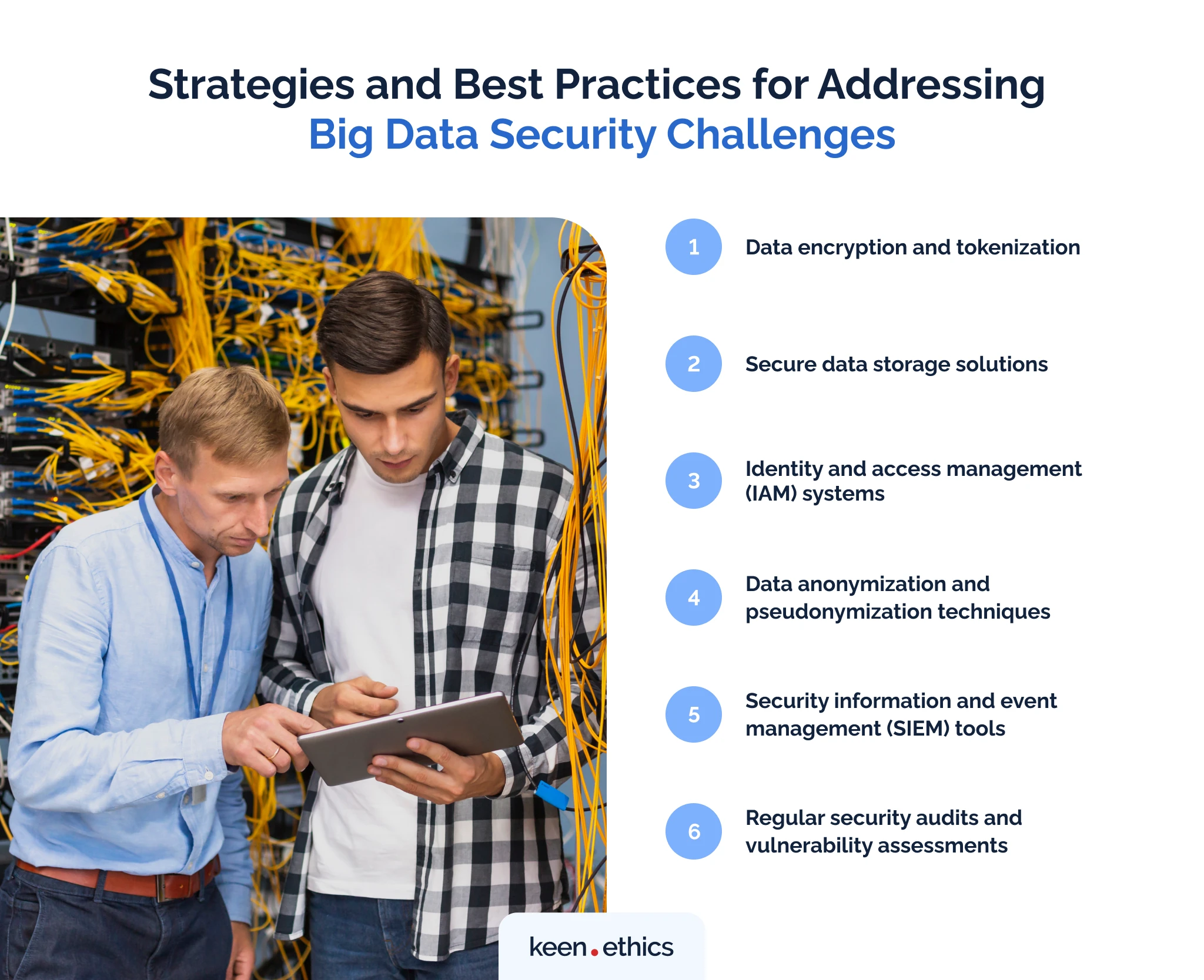Strategies and best practices for addressing Big Data Security challenges
