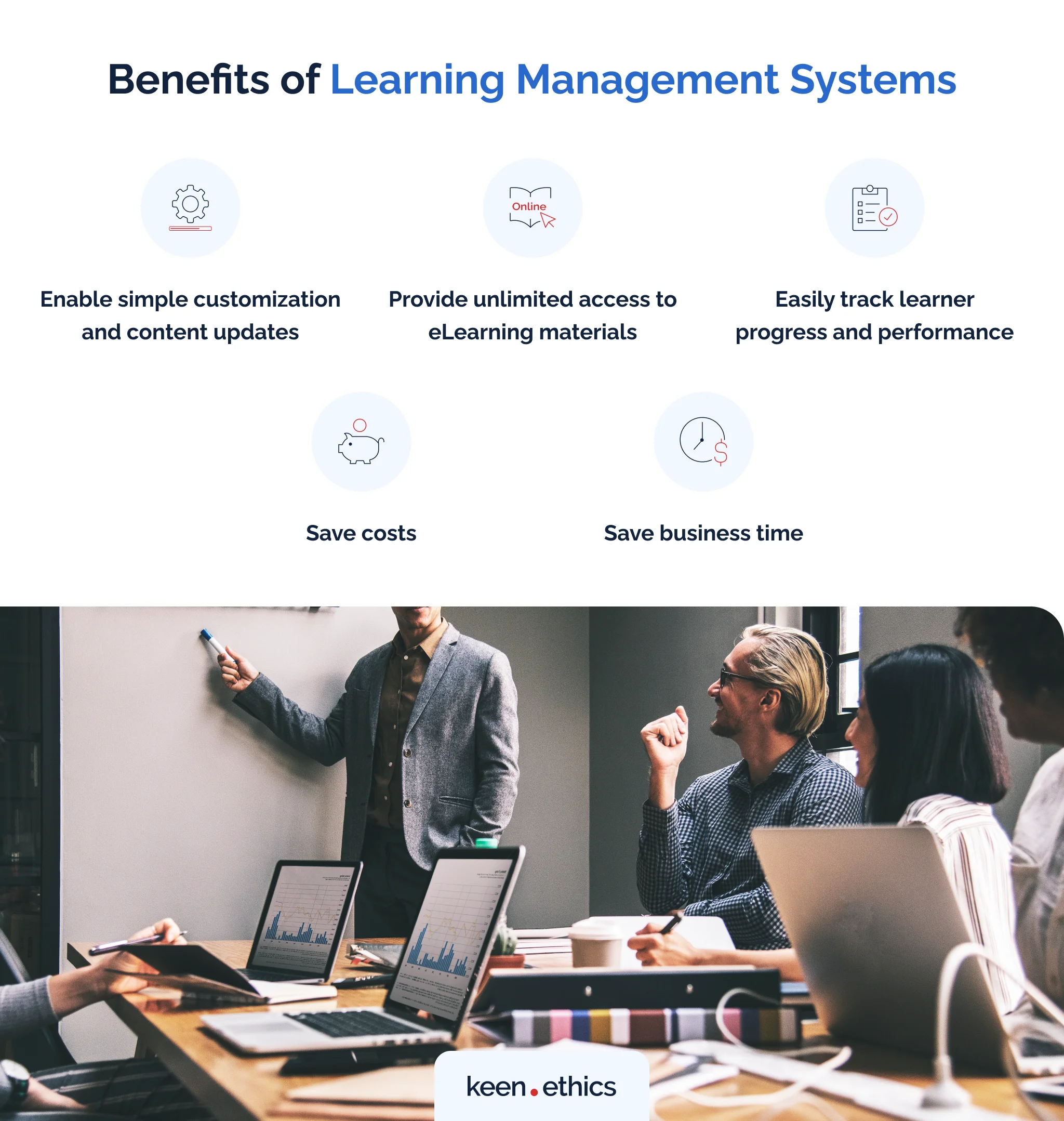 All benefits of learning management systems