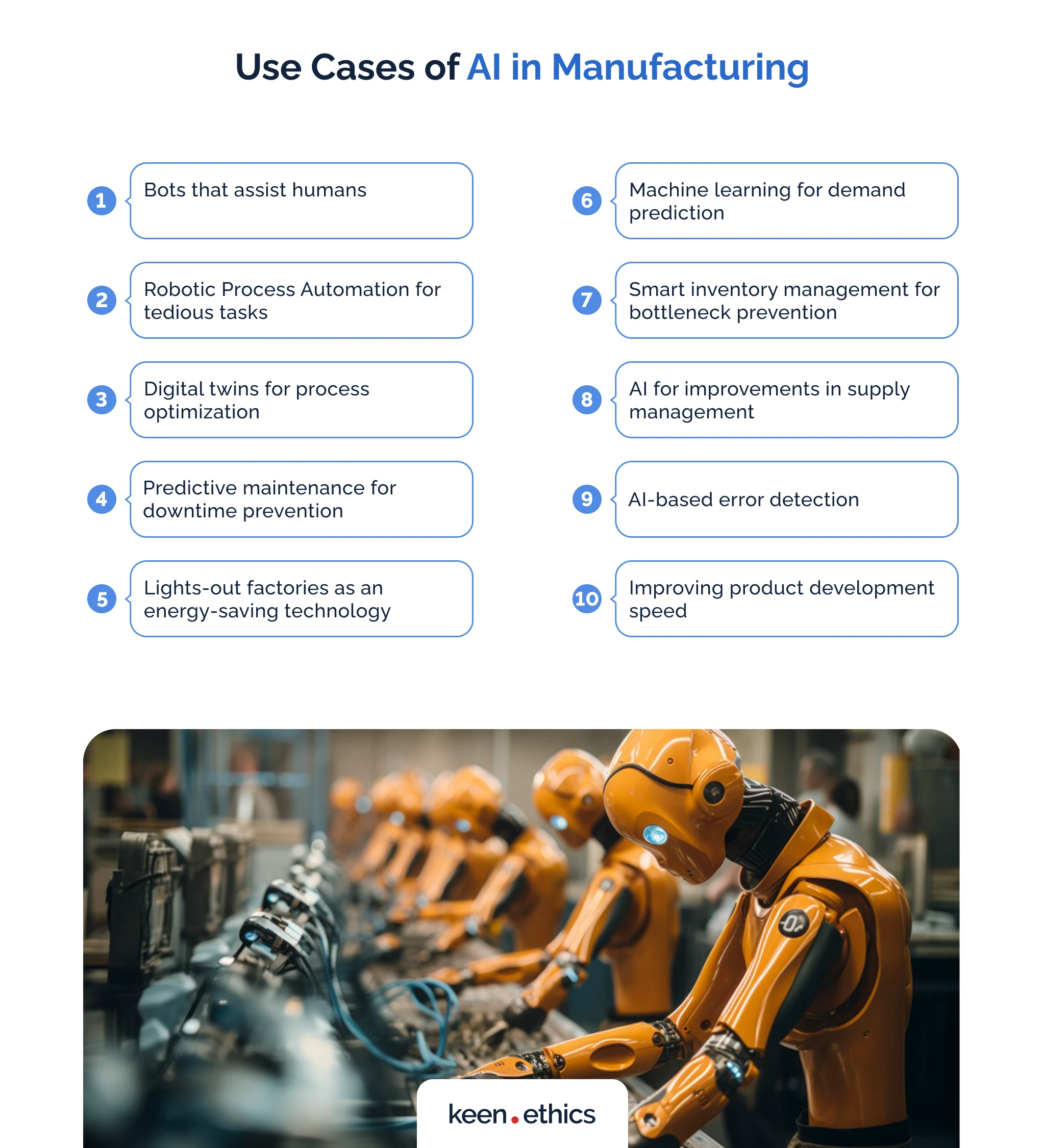 Uses cases of AI in manufacturing