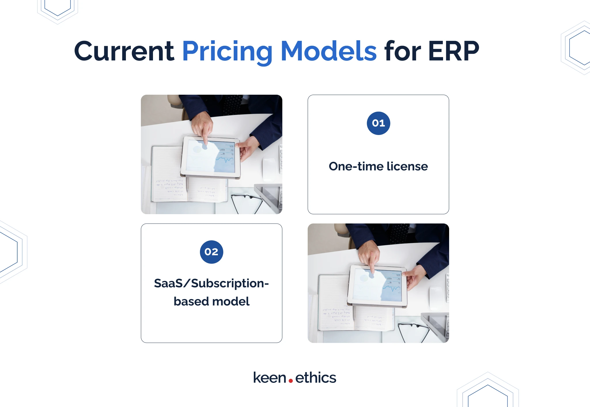 Current pricing models for ERP