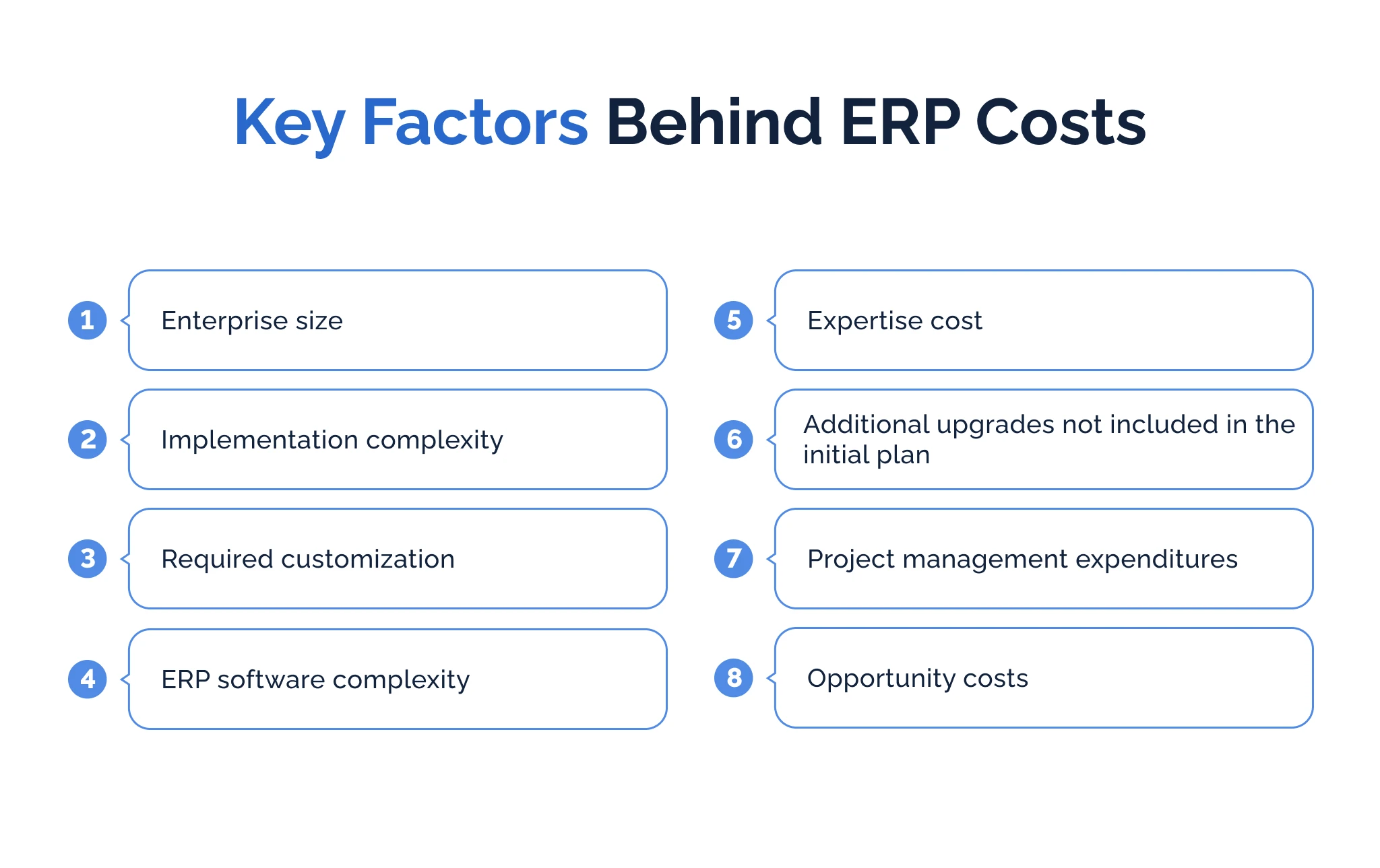 Key factors behind ERP costs