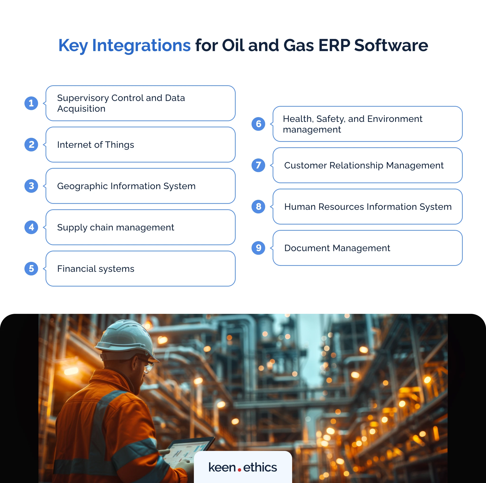 Key integrations for oil and gas ERP software