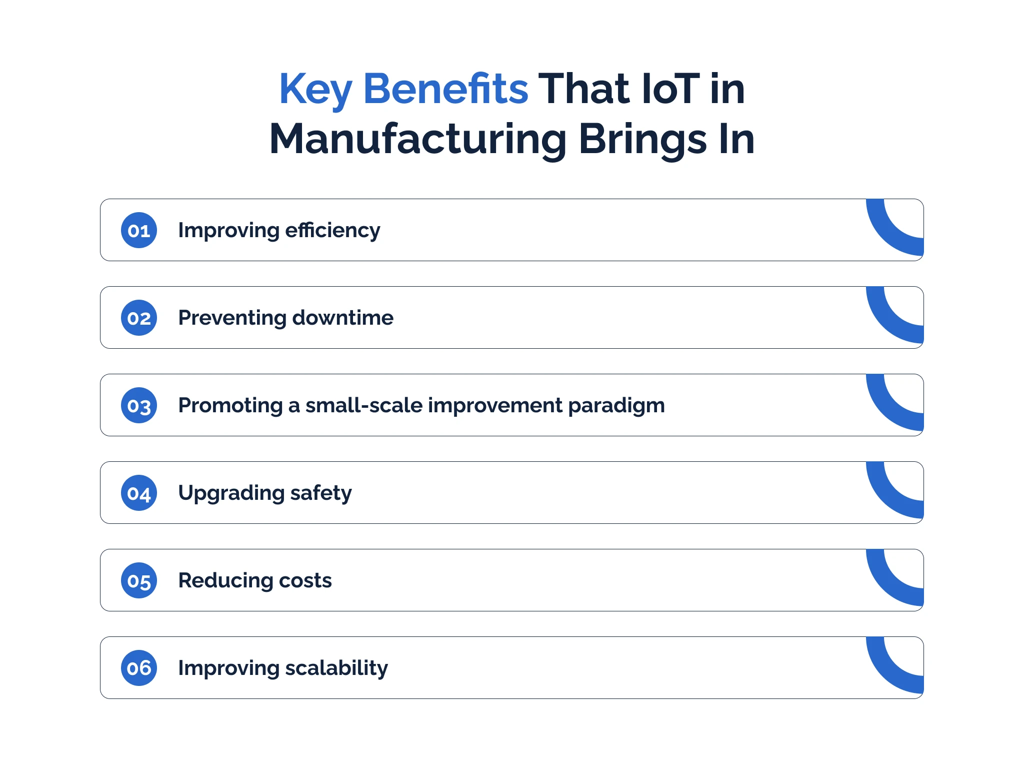 Key benefits that IoT in manufacturing brings in