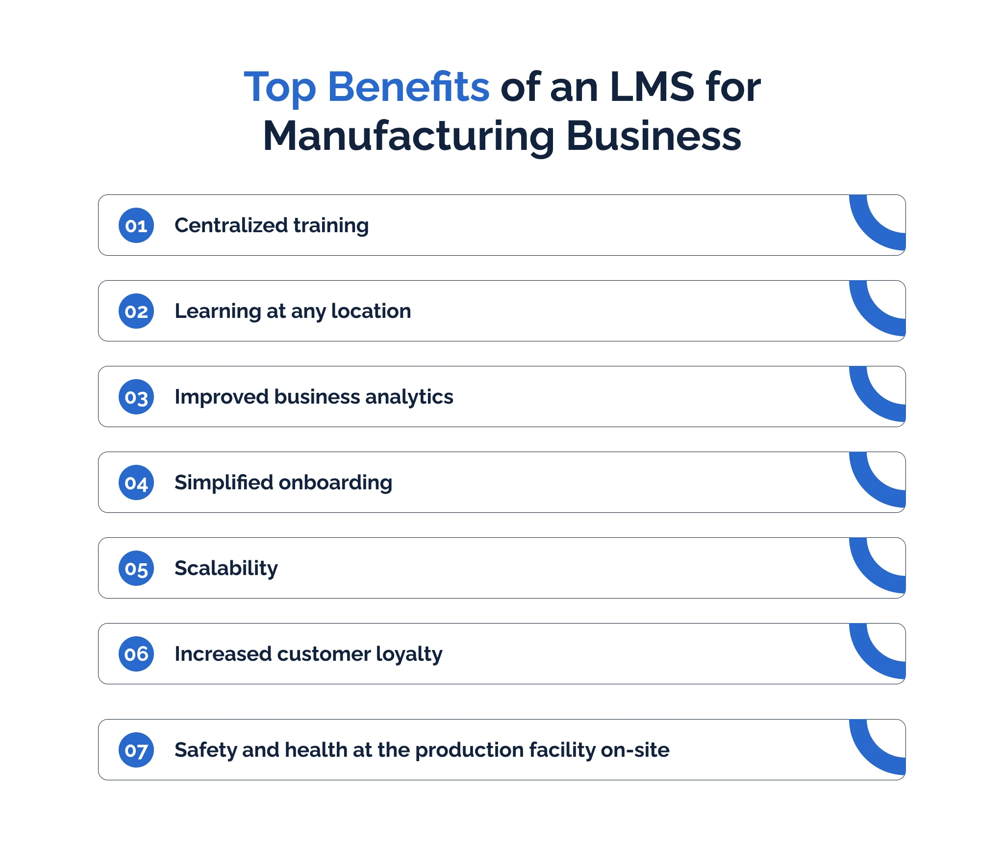 Top Benefits of an LMS for Manufacturing Business