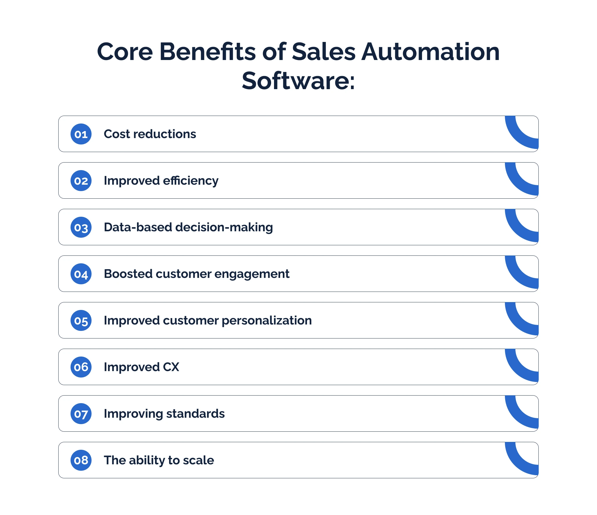 Core benefits of sales automation software