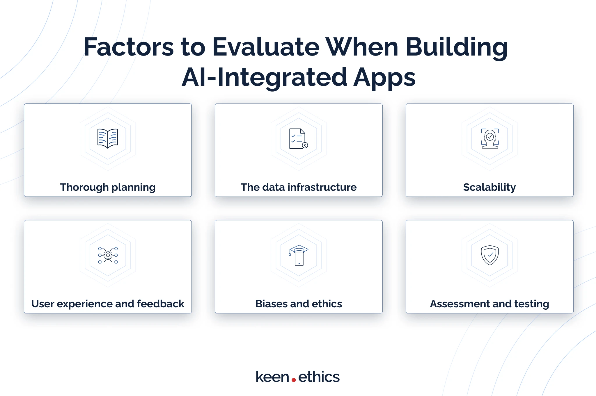 Essential Factors to Evaluate When Building AI-Integrated Apps