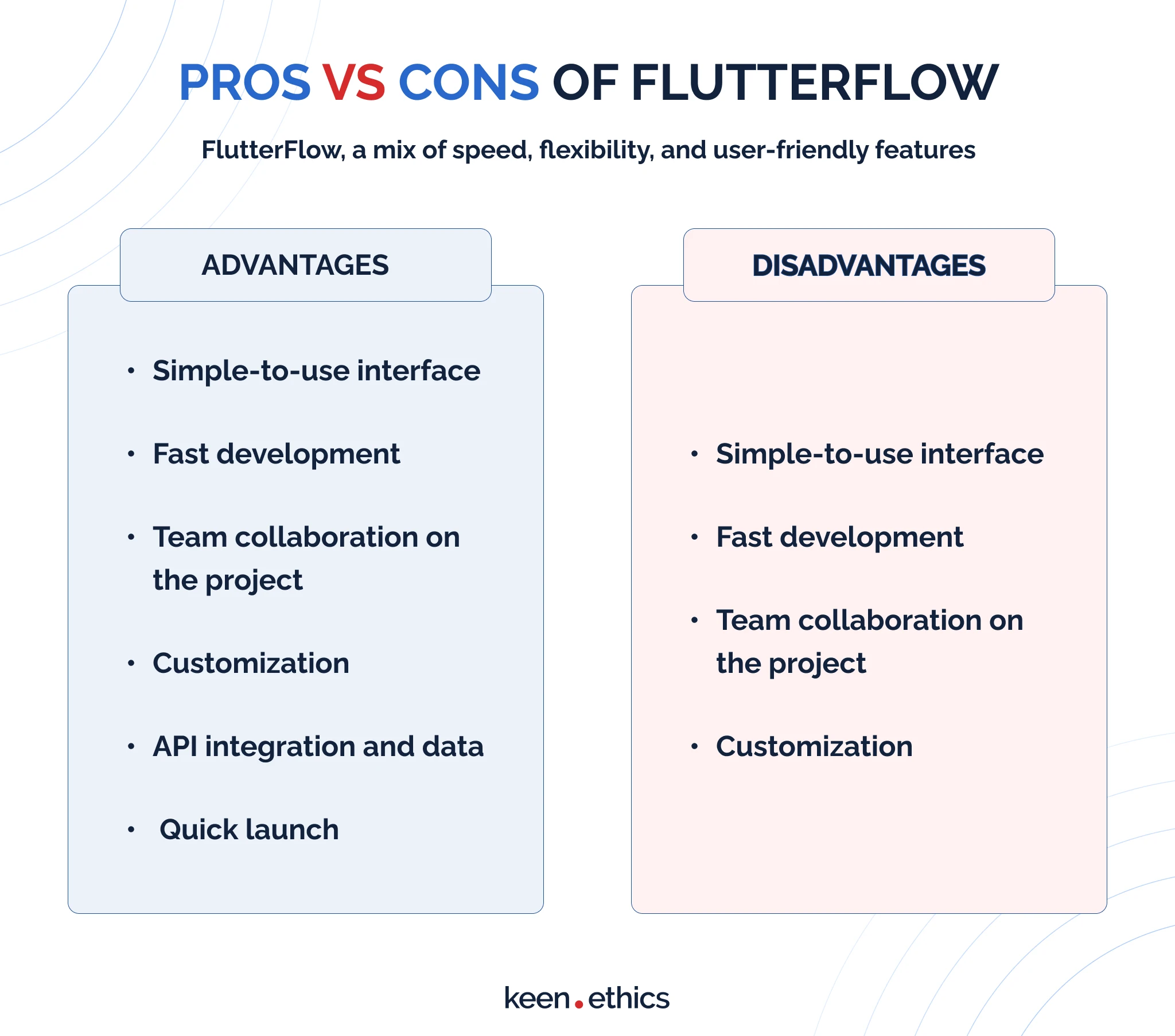 Pros vs Cons of FlutterFlow: Why it's worth using