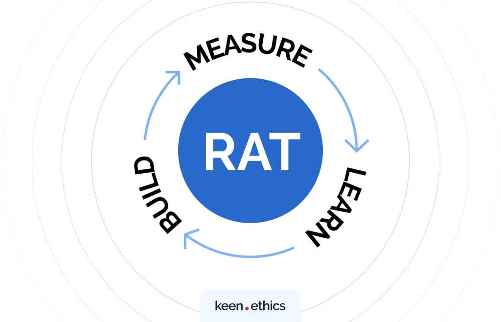 Riskiest Assumption Test (RAT) approach